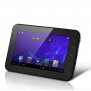 Android 4.0 Tablet - don't forget to enable images in your email to see this!