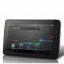 Android 4.0 ICS Tablet  - don't forget to enable images in your email to see this!