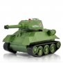 Motion Controlled Tank Toy for Android OS Devices - don't forget to enable images in your email to see this!