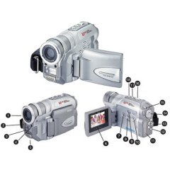 Digital Camcorder, 3.2M Pixel CCD, 1.8-inch TFT LCD, SD/MMC Card