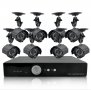 8 Camera Surveillance Kit - don't forget to enable images in your email to see this!
