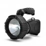Weatherproof Outdoor Solar LED Spotlight - don't forget to enable images in your email to see this!