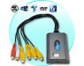 4-Channel Video USB DVR